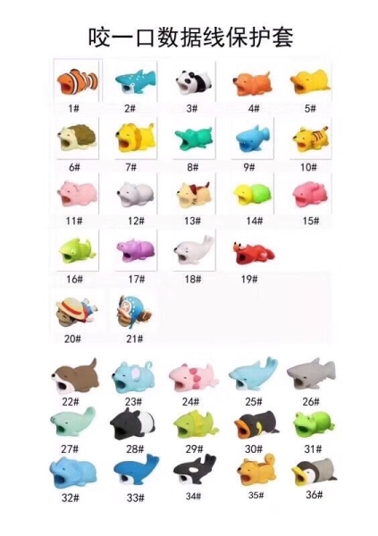 Предпазител за USB кабел Cable Bite